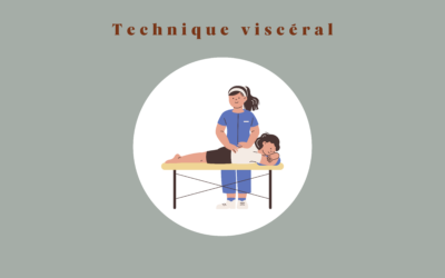 Technique Viscérale